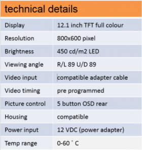 technical details